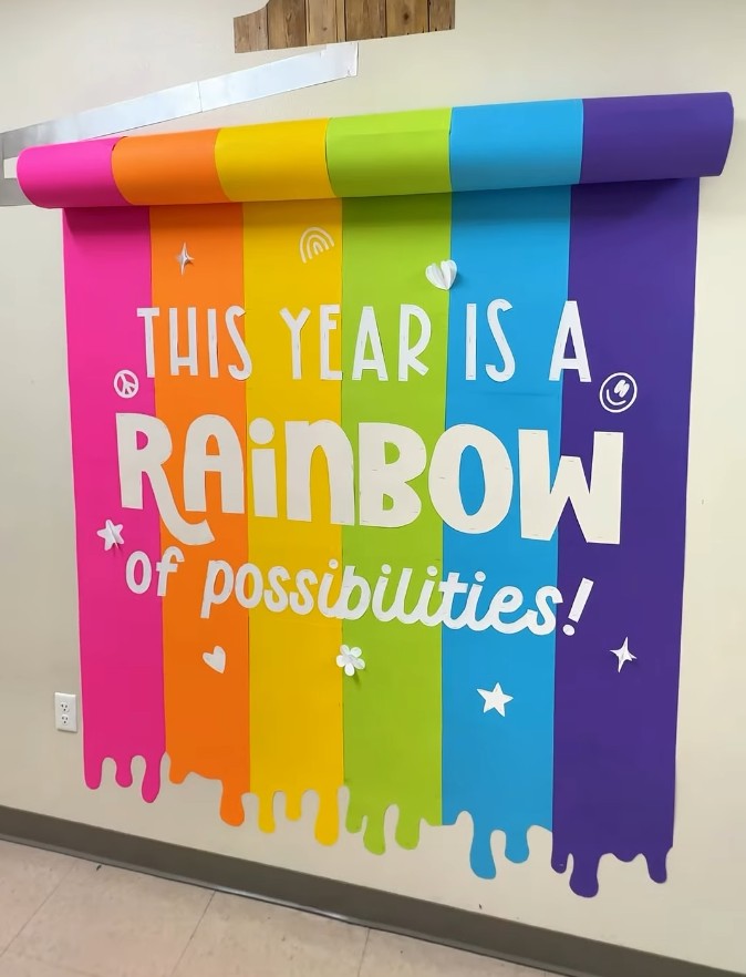 Rainbow of Possibilities Wall Decor Happily Ever Elementary